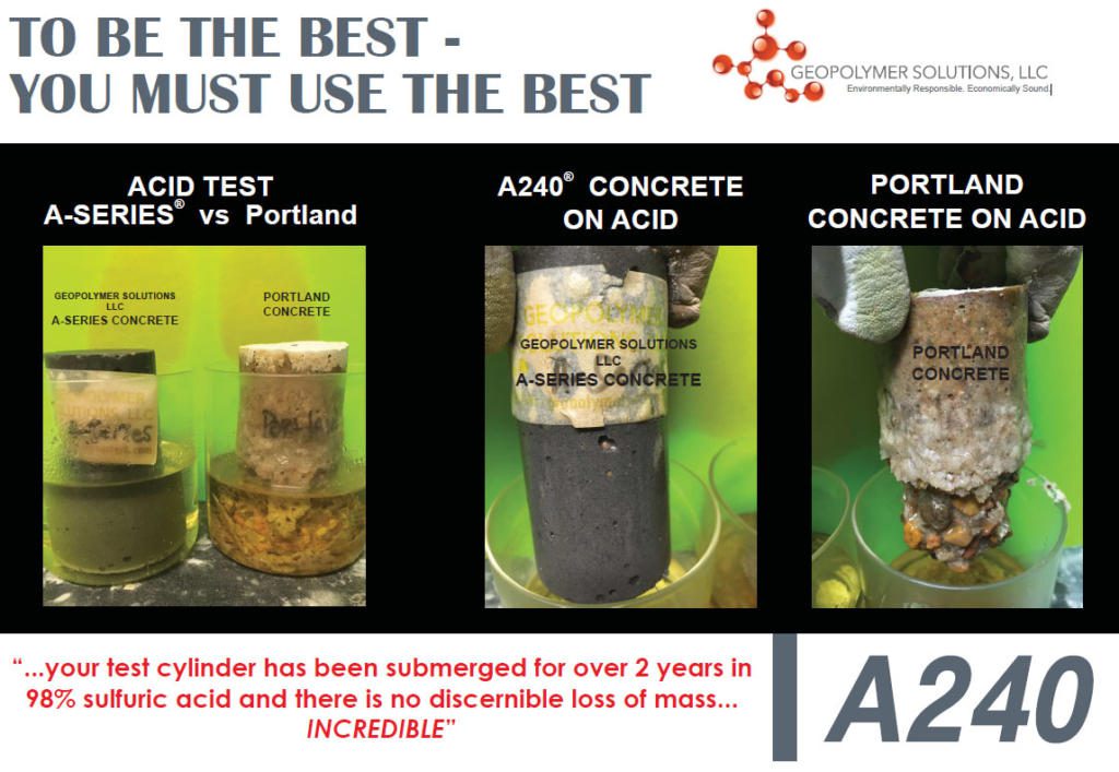 Sulfuric Acid Resistant Concrete A200 Geopolymer Solutions